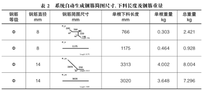 预制构件厂智能化钢筋加工及管理-自动生成简图.png