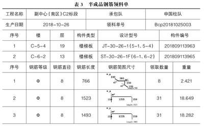 预制构件厂智能化钢筋加工及管理-半成品领料单.png